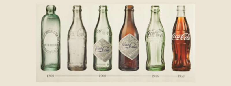 patented designs of coca cola bottle