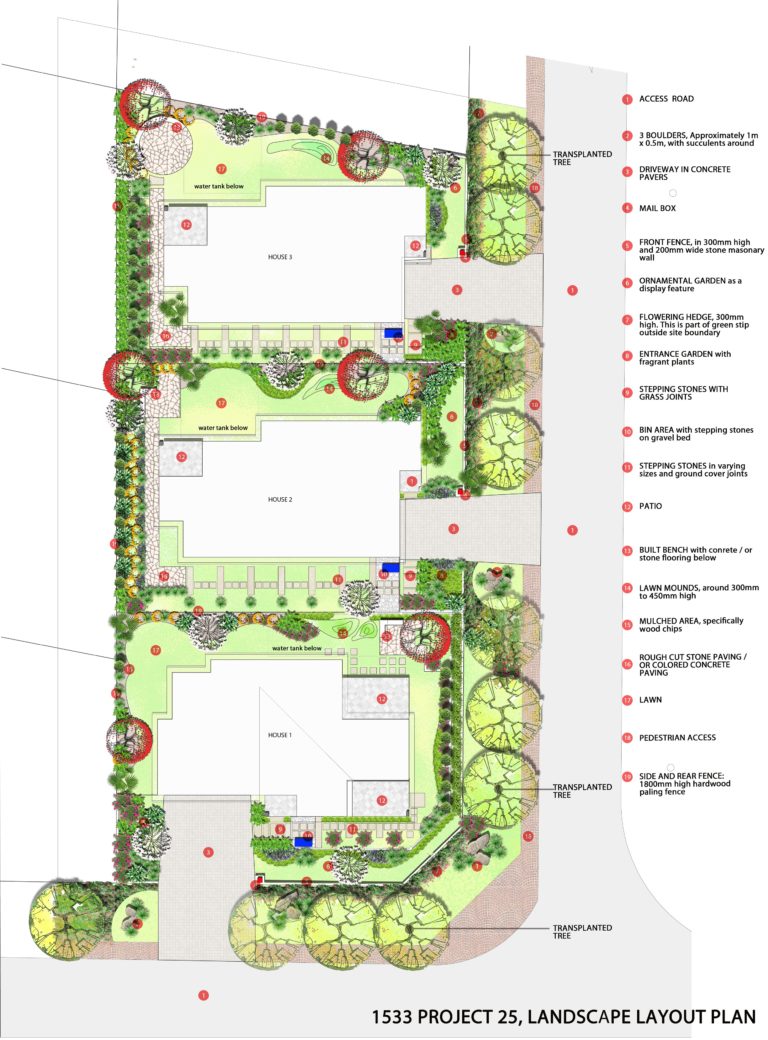 7 Types of Architectural Plans for Your Next Design | Cad Crowd