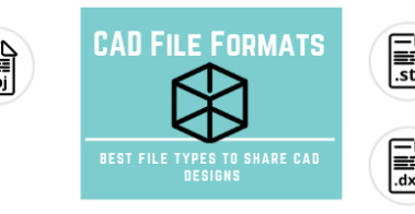 Top CAD File Formats for Sharing 3D and 2D CAD Designs
