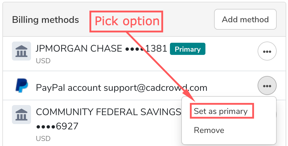 Edit Your Payment Method Cad Crowd edit-your-payment-method-cad-crowd