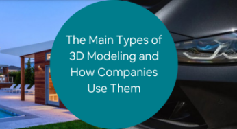 What are the Main Types of 3D Modeling, and How Do Companies Use Them?
