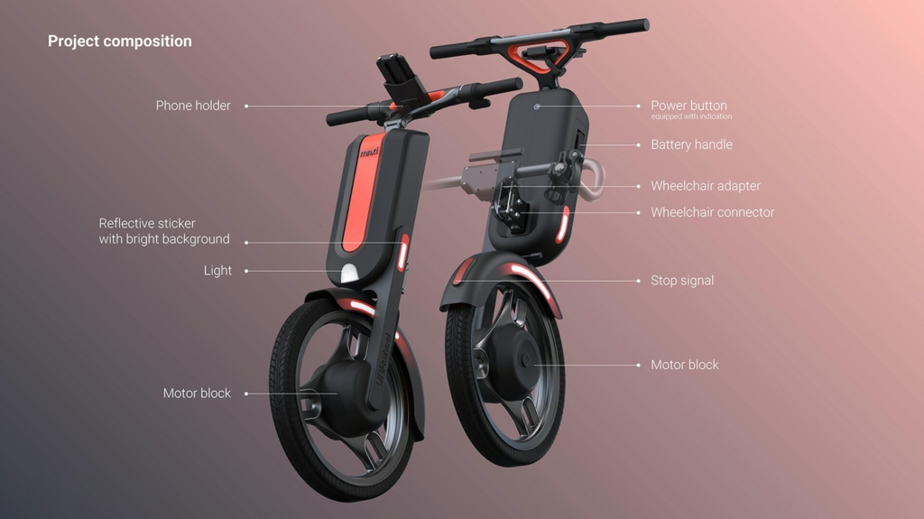 prototype and specs of a wheelchair attachment gadget