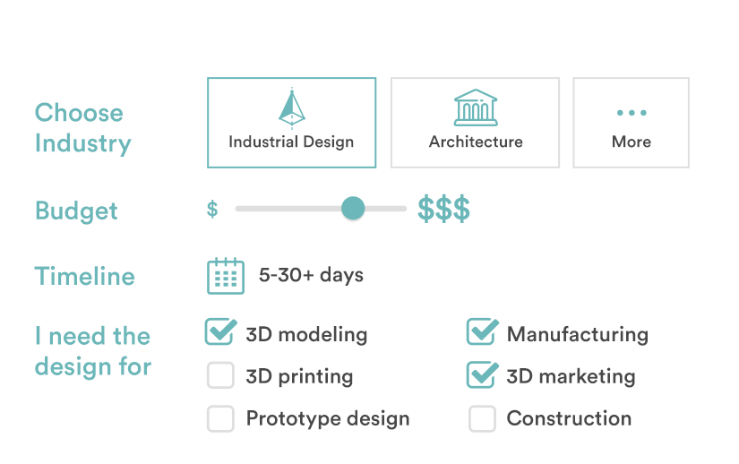 1. Tell us what you want