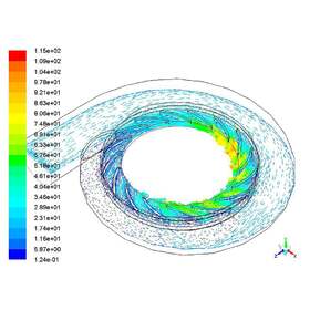 Flow simulation of fluid through turbine